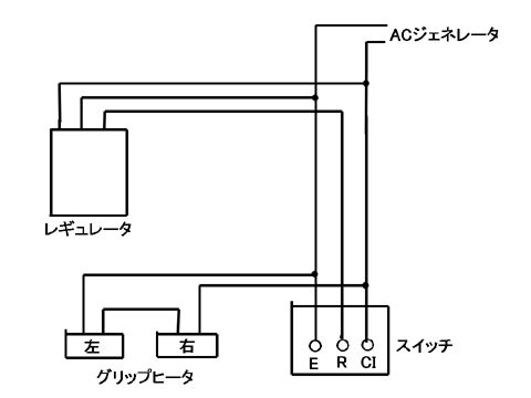 グリップヒータ