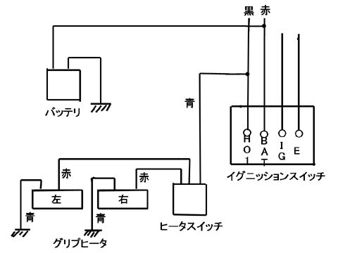 グリップヒータ